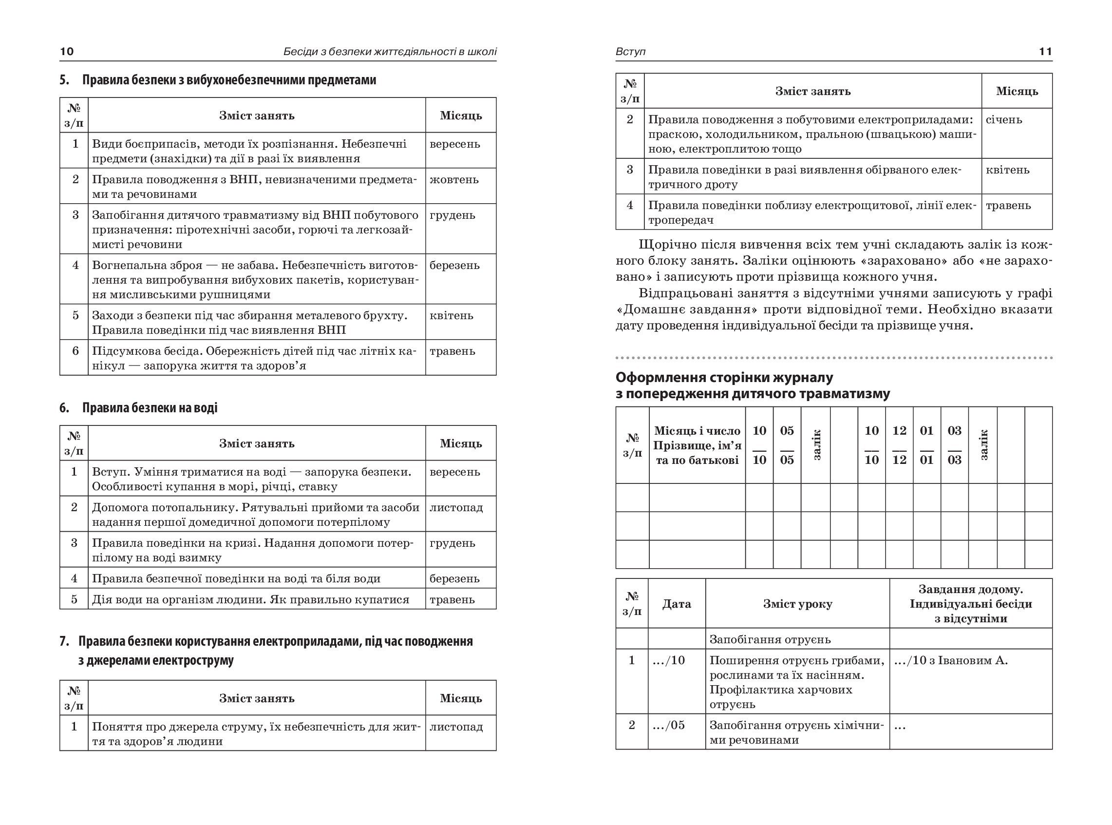 Составление плана беседы по поддержке грудного вскармливания